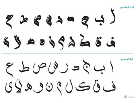 أنواع الخطوط وأشكالها المختلفة ثقافة الخط العربي بيانات