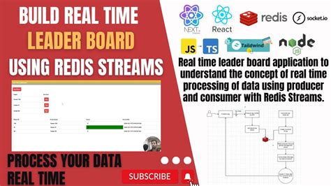 Build Real Time Leaderboard Web Platform With Next Js Redis Streams