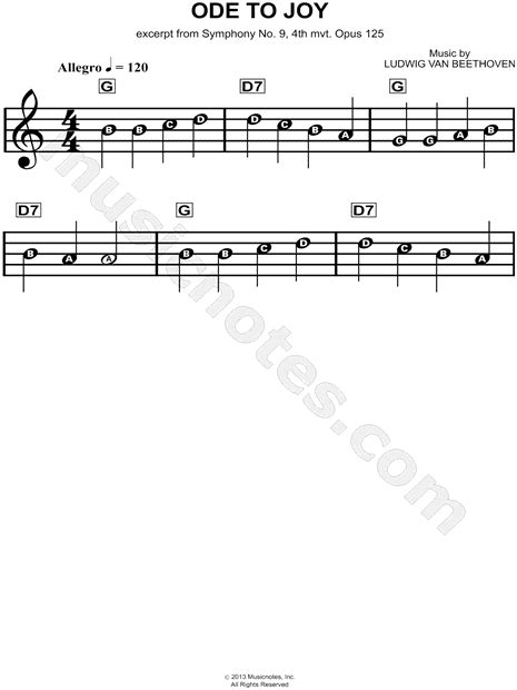 Ludwig Van Beethoven Ode To Joy Sheet Music For Beginners In C Major