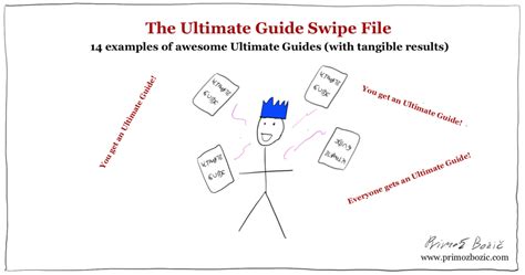 Ultimate Guide Examples Archives Primoz Bozic