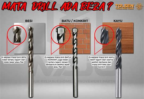 betul drill dinding rumah