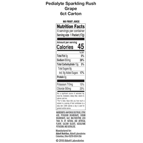 Pedialyte Sparkling Rush Powder Grape Powder Packet 6 ct; 6 oz | Shipt