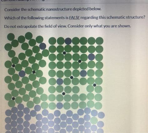 Solved Consider The Schematic Nanostructure Depicted Below Chegg