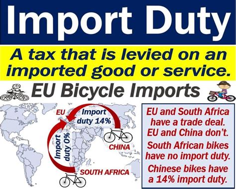 Import Duty Definition And Meaning Market Business News