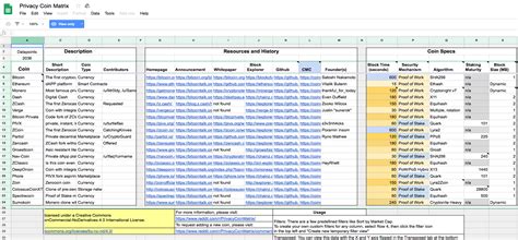 Matrix Spreadsheet Printable Spreadshee matrix spreadsheet examples ...