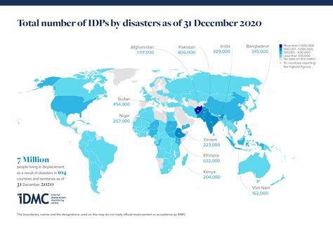 Idmc Grid 2021 Rapport Mondial Sur Le Déplacement Interne 2021