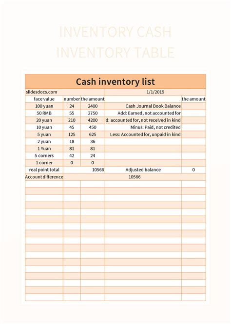 Free Report Inventory Cash Inventory Table Templates For Google Sheets