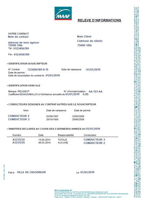 Tous Connaître Sur Le Relevé Dinformations En Assurance Auto Mon