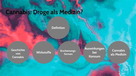 Cannabis Droge Oder Medizin By Sebastian Leuker On Prezi