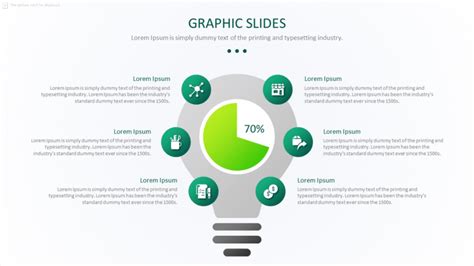 Science Graph | Free PowerPoint Template