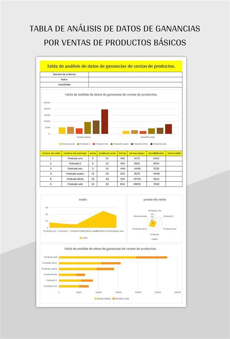 Plantilla De Formato Excel Tabla De Datos De Ventas De Productos Y Hoja