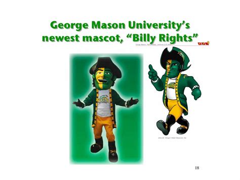 A Mascot Maker's Musings: NCAA Mascot Rankings & Mascots are Big Business