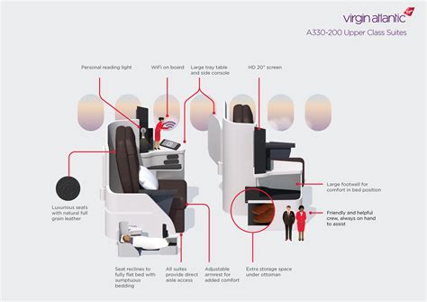 Virgin - seat map - Jing Zhang illustration