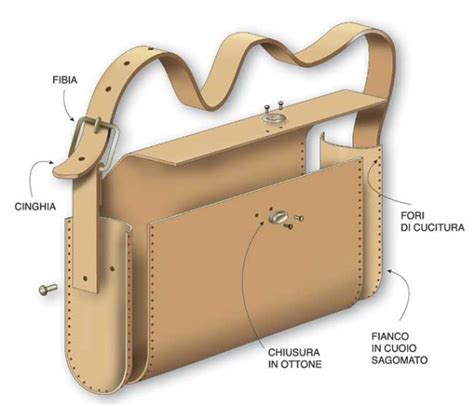 Borsa Di Cuoio Fai Da Te Guida Passo Passo Bricoportale