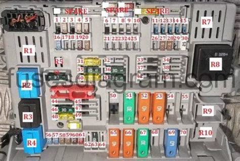 2009 Bmw 328i Fuse Box Diagrams