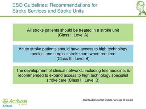 Ppt Acute Stroke Slide Kit Powerpoint Presentation Free Download Id 2327152