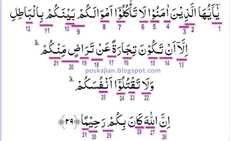 Detail Surat An Nisa Ayat 59 Beserta Artinya Dan Tajwid Koleksi Nomer 26