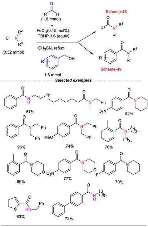 Ironcatalyzed Amidation Of Aldehydes And Alcohols With Nchloramines