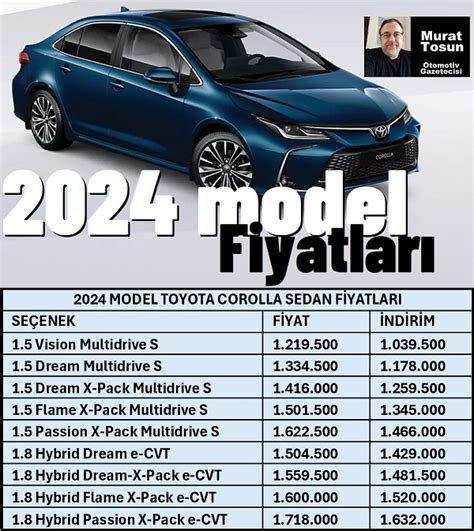 2024 Toyota Corolla Fiyat Listesi Ocak 2024 Corolla Fiyatları 0 km