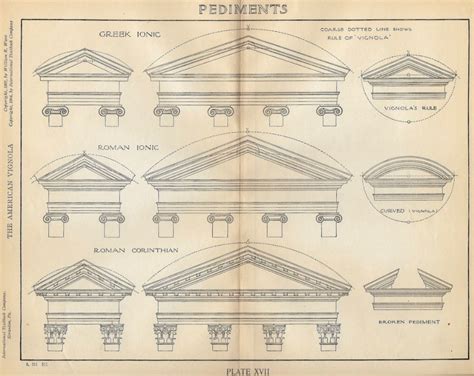 Pediment Wikipedia Pediment Classical Architecture Architecture