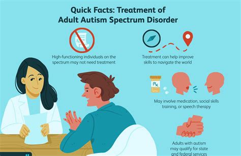 Treatment For Autistic Spectrum Disorder Asd Medizzy