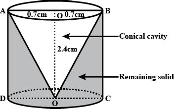 Example From A Solid Cylinder Whose Height Is Cm And Diameter