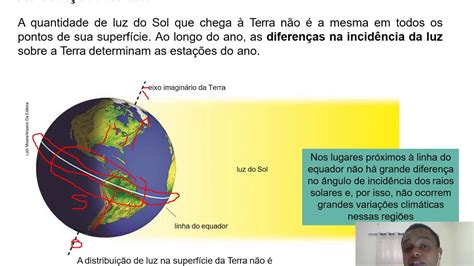 Terra E Seu Satélite Movimentos De Rotação Revolução Translação E Estações Do Ano Youtube