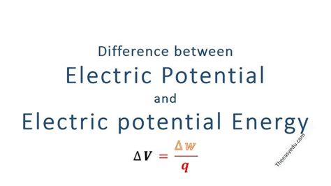 Electric Potential Energy Formula