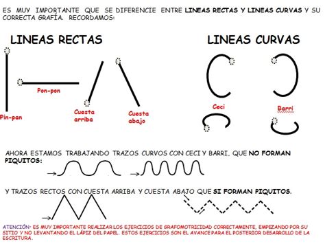 Dibujos Con Lineas Rectas Y Curvas Para Ni Os De Primaria Pics Lecto