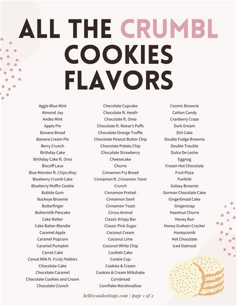 ALL Crumbl Cookie Flavors 2024 with Ratings and Photos! | Cookie