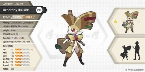 Nyjee User Profile Deviantart Pokemon Pokedex New Pokemon Concept