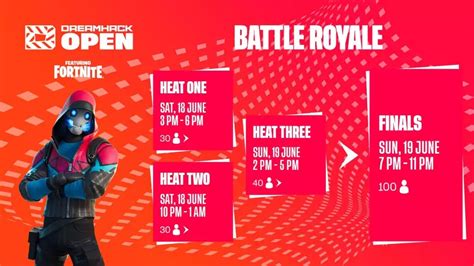 Fortnite Summer Dreamhack Schedule Prizepool And More