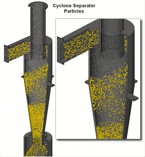 Циклон для удаления цементной пыли - фото