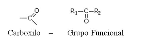 Propiedades De Las Cetonas La Gu A De Qu Mica