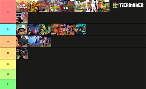 Hello Neighbor Games Tier List Community Rankings TierMaker