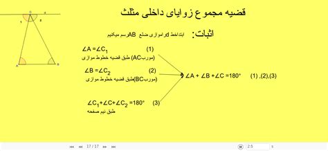 قضیه مجموع زوایای داخلی مثلث Geogebra