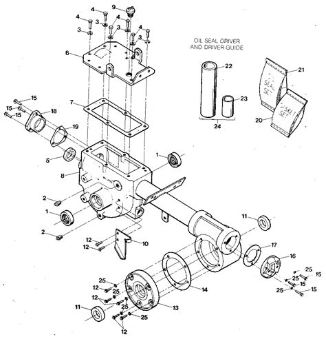 Troy Bilt Horse Tiller Parts Diagram Wiring Site Resource