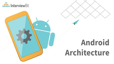 Android Architecture Detailed Explanation Interviewbit