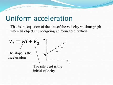 Derivation of Kinematic Equations