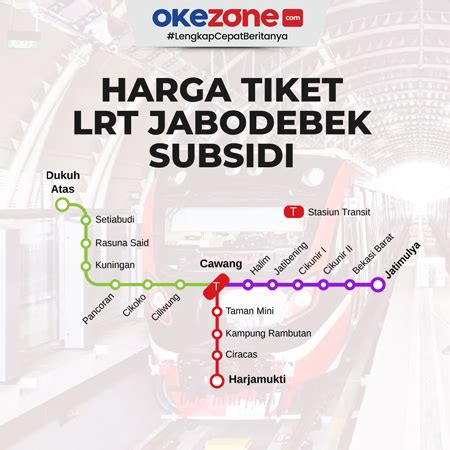 Harga Tiket LRT Jabodebek Subsidi 0 Foto Okezone Infografis