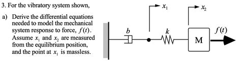 Solved For The Vibratory System Shown A Derive The Chegg