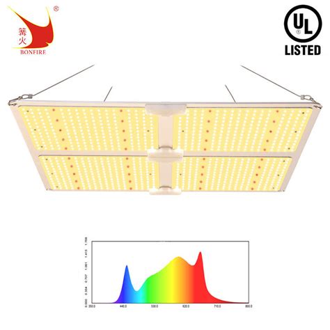 New Best Selling W Samsung Lm B Full Spectrum Uv Ir Led Grow