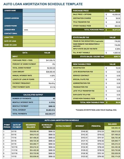 Free Loan Amortization Schedule Excel Template