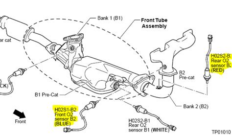 Nissan Maxima Bank1 Sensor1