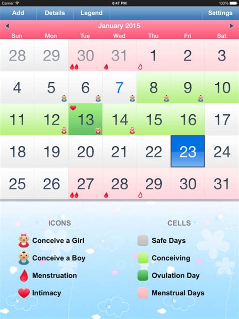 How To Use My Period Calendar App Dede Consolata