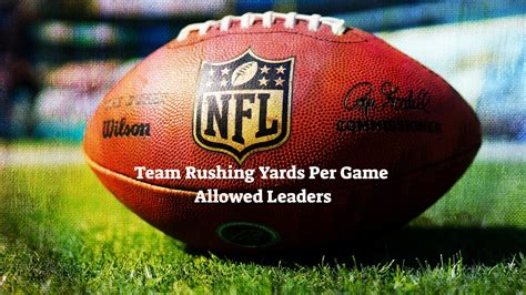 NFL Team Rushing Yards Per Game Allowed Leaders 2024-25? | Team Rankings