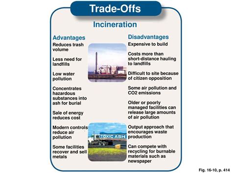 Environmental Science Ppt Download