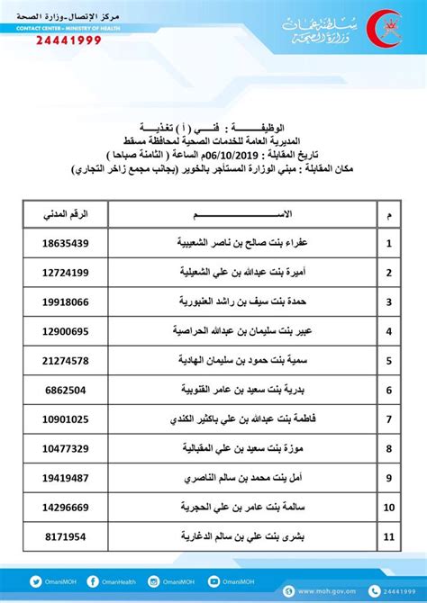 وزارة الصحة عُمان On Twitter