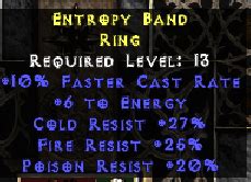 Gg Tri Res Fcr Ring Topic D2jsp