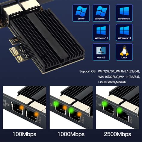 Dual Port Rj45 Lan Nic Gaming Card 25g Gigabit Network Card Intel I226 Pci E X1 Ebay